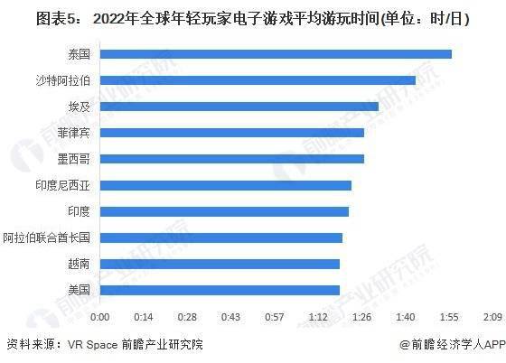 及市场份额分析 Meta占据VR游戏设备主导地位AG真人国际2023年全球VR游